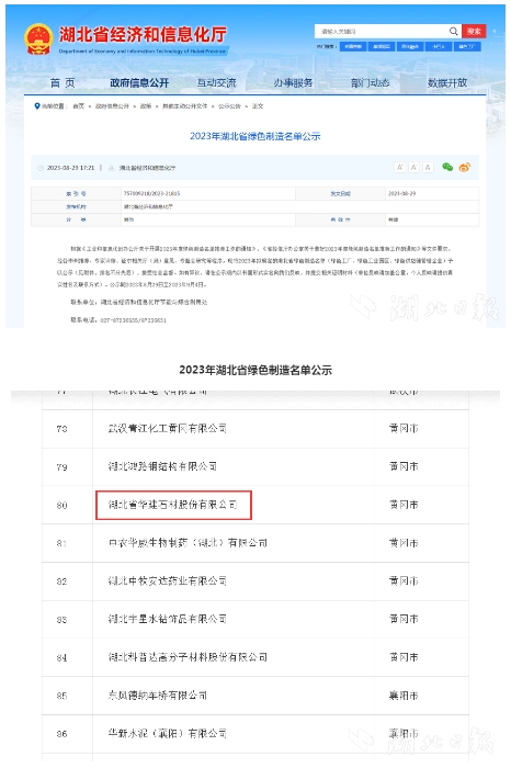 麻城市1家企业入选省级绿色工厂